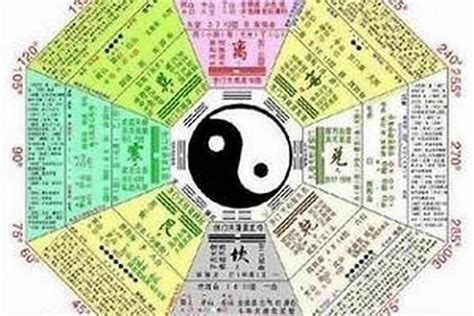 合八字流程|为何合八字，合八字概念与程序